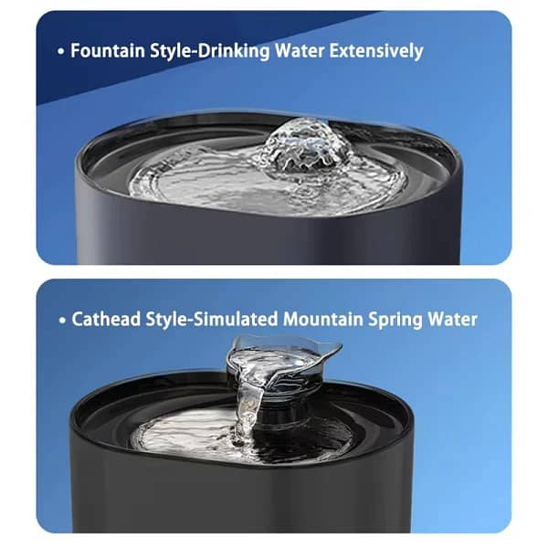 Living Water Fountain Pet Drinking Fountain Automatic Circulation Filtration - Image 2